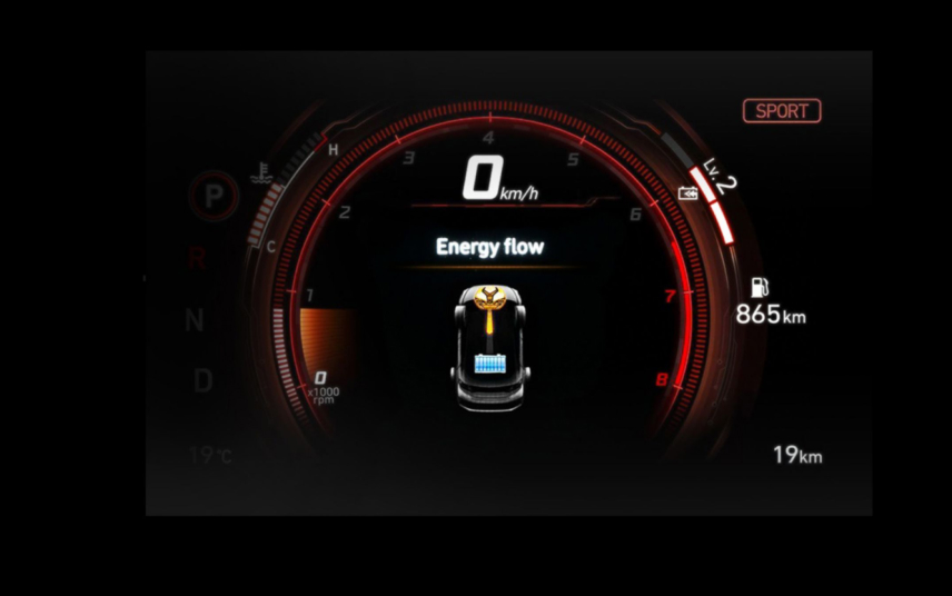 Продуктивність автомобілів Hyundai | Богдан Авто - фото 21