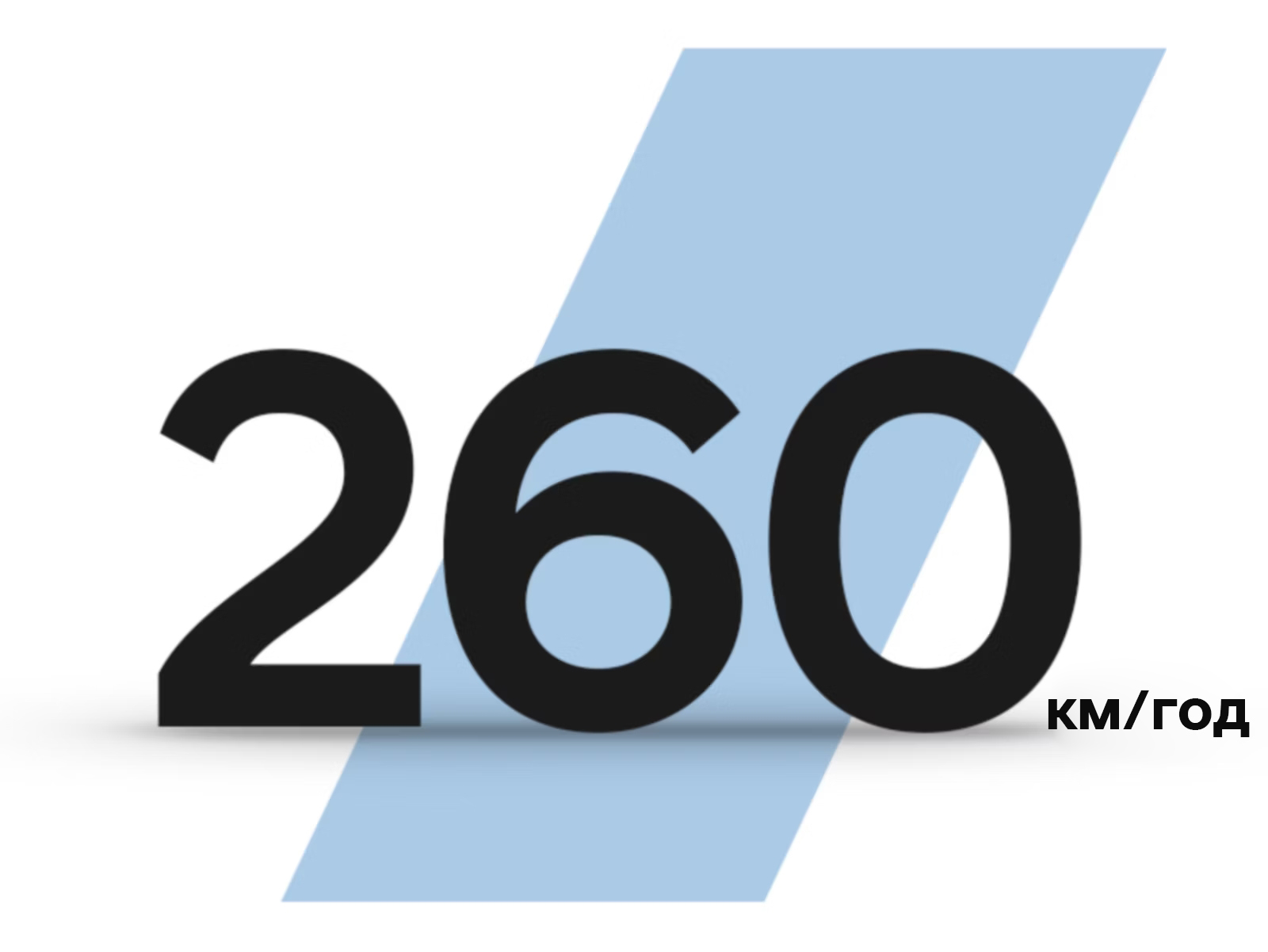 Продуктивність IONIQ 5 N | до 450 км запас ходу | Богдан Авто - фото 8