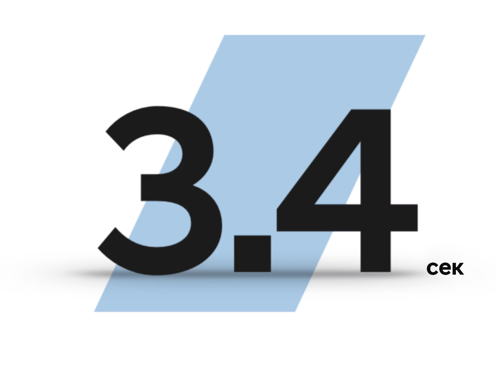 Продуктивність IONIQ 5 N | до 450 км запас ходу | Богдан Авто - фото 29