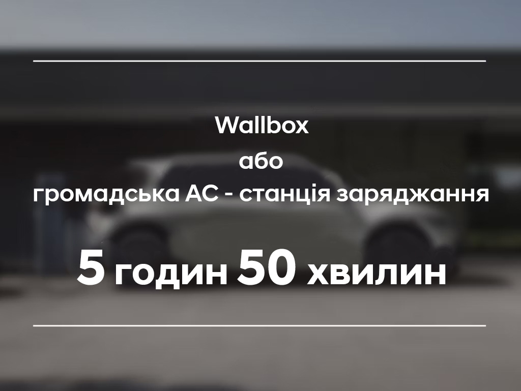 Продуктивність IONIQ 5 | до 570 км запас ходу | Богдан Авто - фото 26