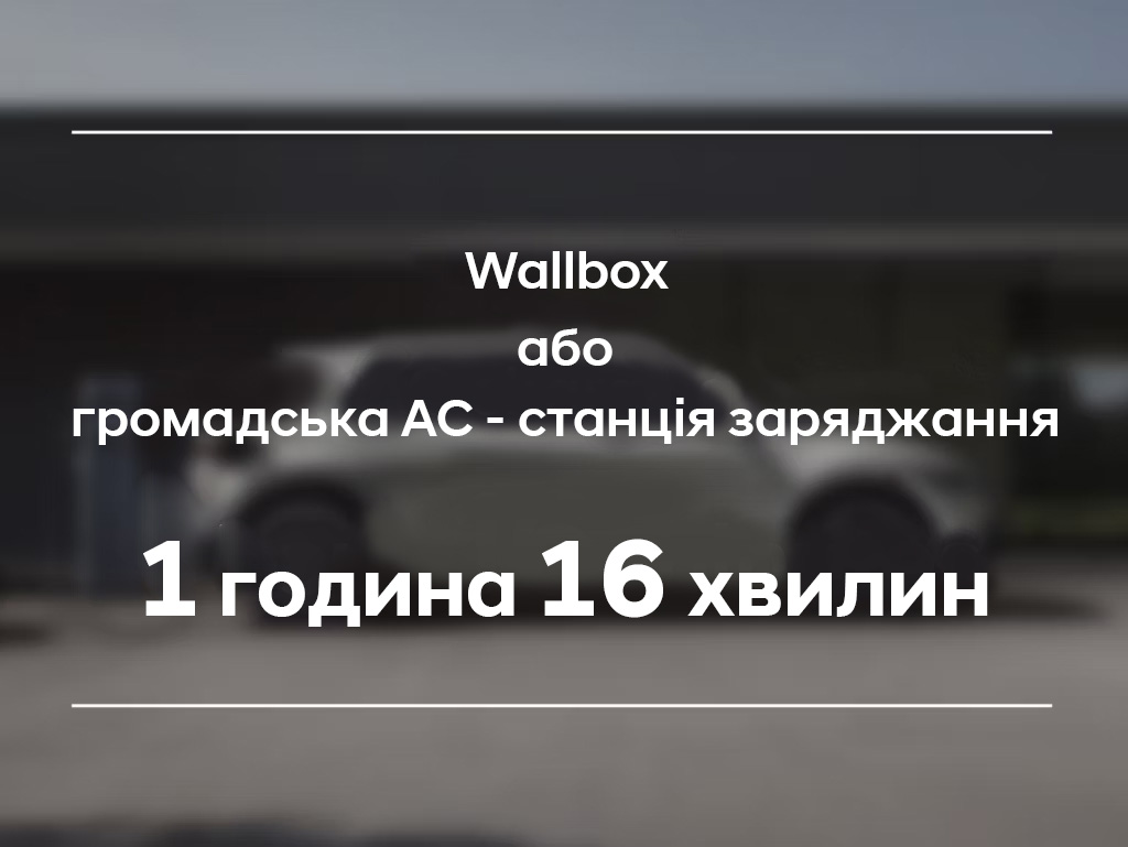 Продуктивність IONIQ 5 | до 570 км запас ходу | Богдан Авто - фото 24
