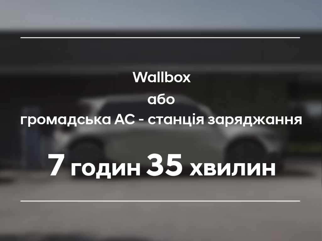 Продуктивність IONIQ 5 | до 570 км запас ходу | Богдан Авто - фото 27