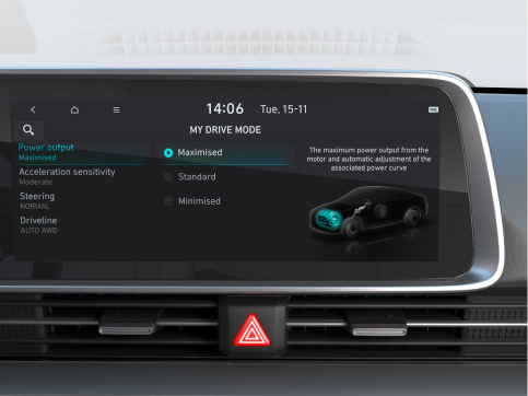 Продуктивність Hyundai IONIQ 6 | Богдан Авто - фото 10