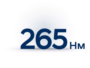 Продуктивність Hyundai KONA Hybrid | Богдан Авто - фото 10