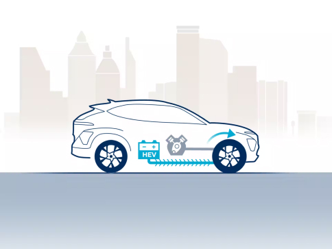 Продуктивність Hyundai KONA Hybrid | Богдан Авто - фото 13