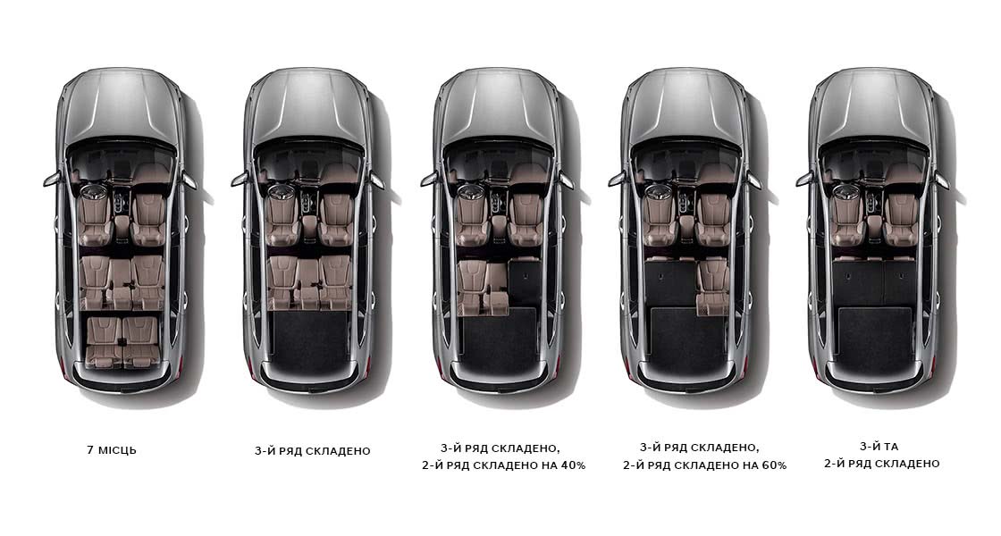 Hyundai купити в Києві. Нові Хюндай. Ціни на авто Hyundai в Києві - фото 55