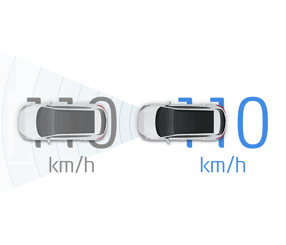 Hyundai купити в Києві. Нові Хюндай. Ціни на авто Hyundai в Києві - фото 14