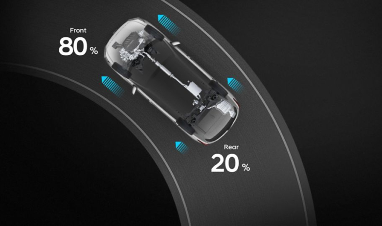 Продуктивність автомобілів Hyundai | Богдан Авто - фото 34