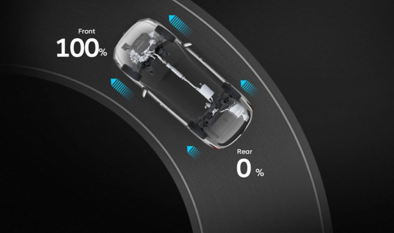 Продуктивність автомобілів Hyundai | Богдан Авто - фото 35