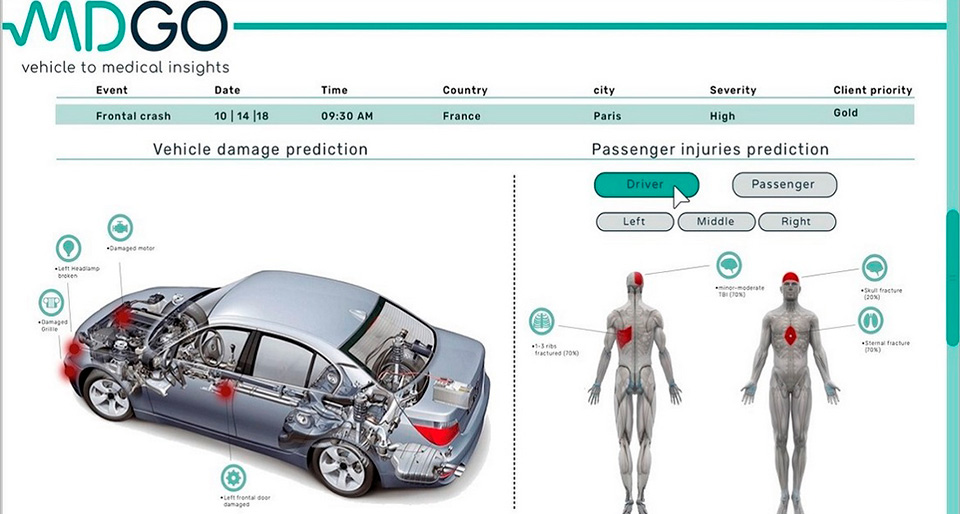 Hyundai купити в Києві. Нові Хюндай. Ціни на авто Hyundai в Києві - фото 6