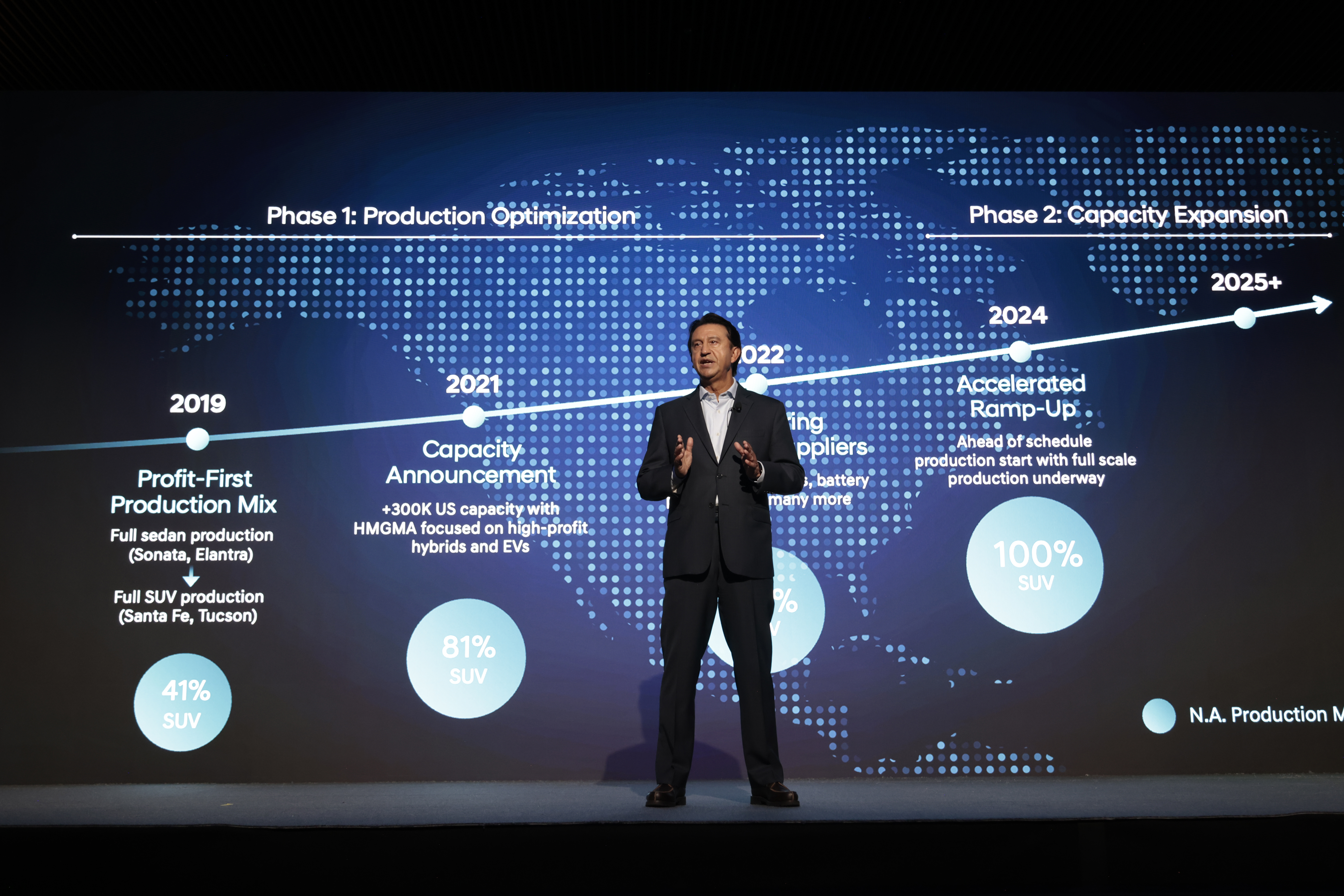 Hyundai купити в Києві. Нові Хюндай. Ціни на авто Hyundai в Києві - фото 7