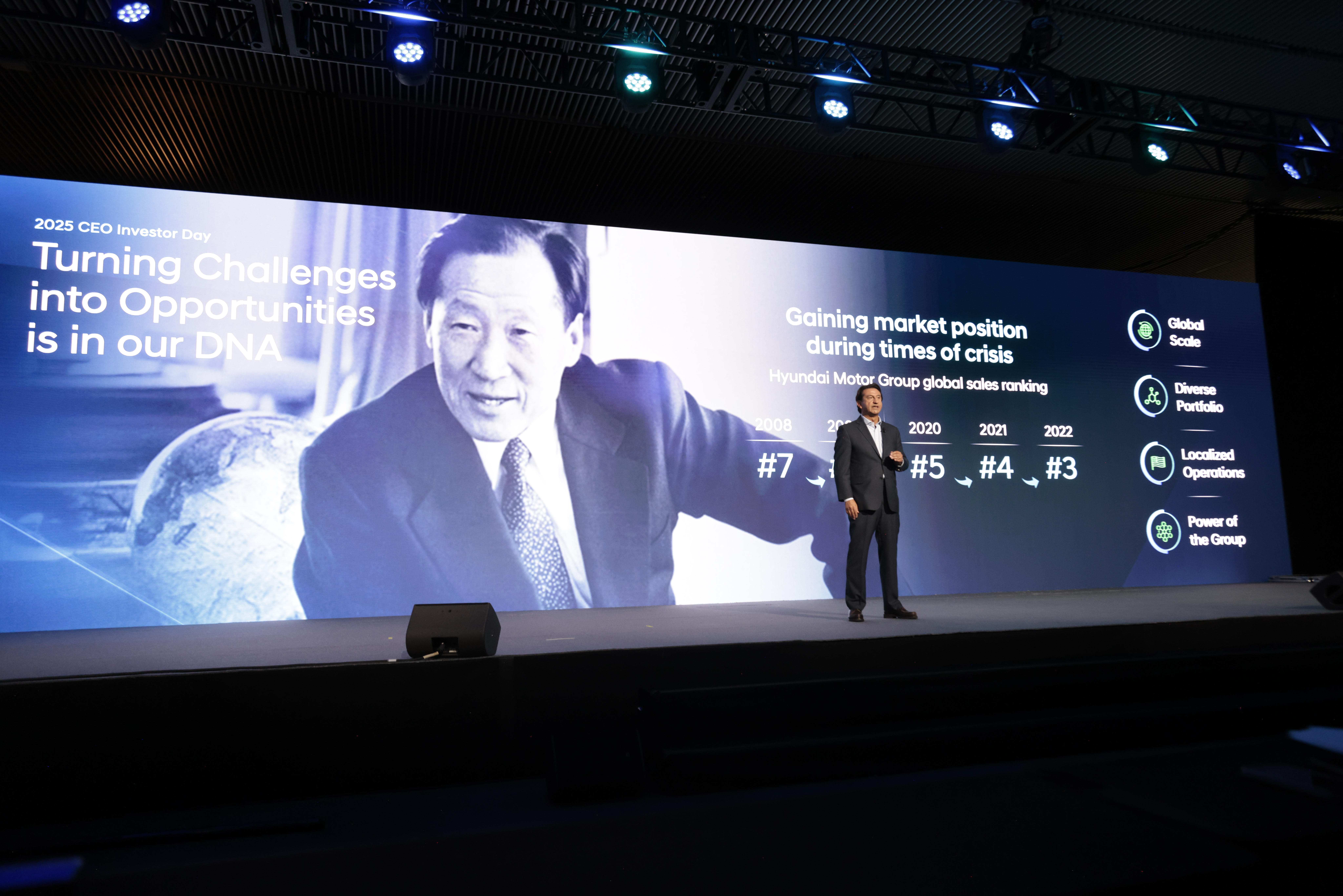 Hyundai купити в Києві. Нові Хюндай. Ціни на авто Hyundai в Києві - фото 10