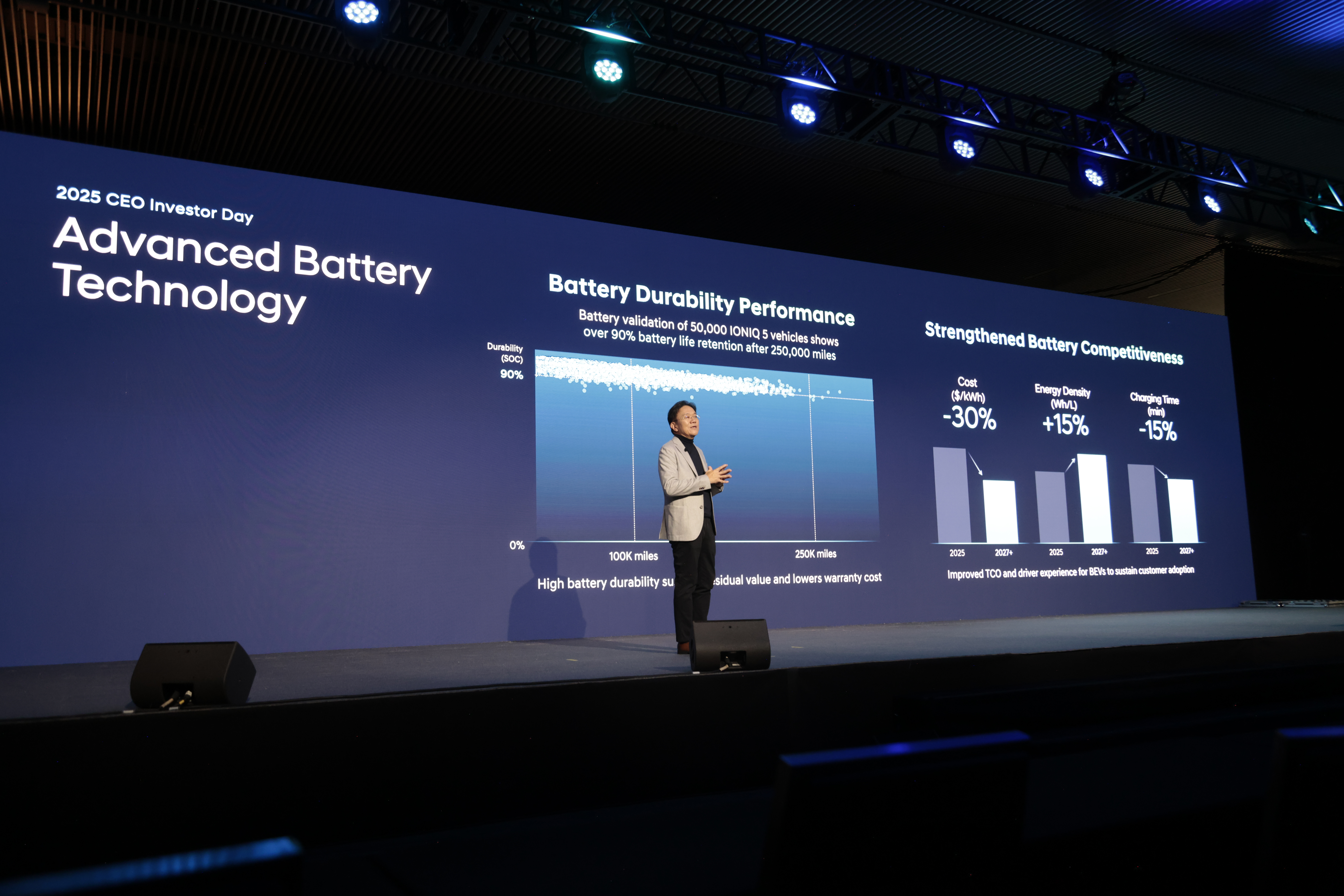 Hyundai купити в Києві. Нові Хюндай. Ціни на авто Hyundai в Києві - фото 13